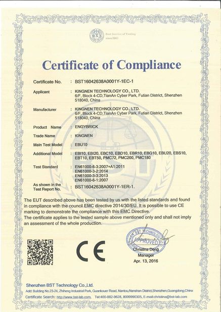 China Kingsine Electric Automation Co., Ltd. Certificaciones